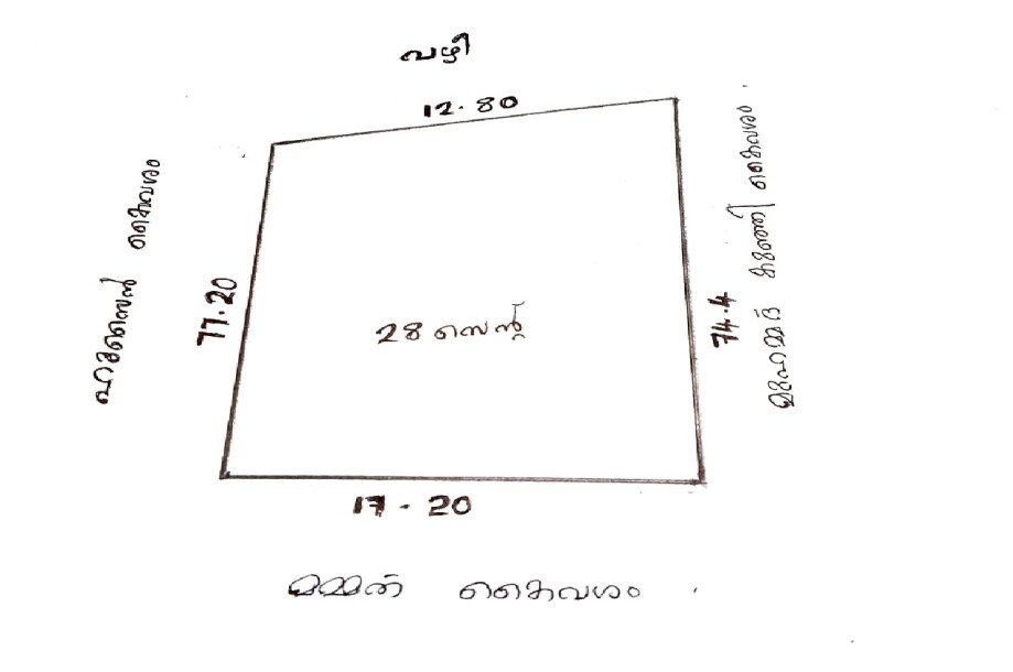 കണ്ണപുരം 28 സെൻറ് സ്ഥലം വില്പനയ്ക്-3