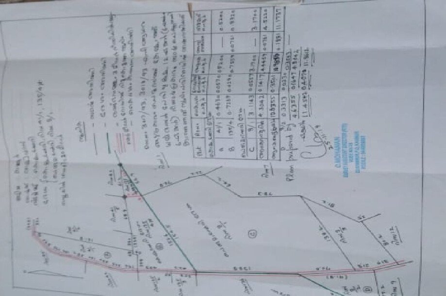 കൊളച്ചേരി മൈലാടി 12 ഏക്കർ സ്ഥലം വില്പനയ്ക്ക്-3